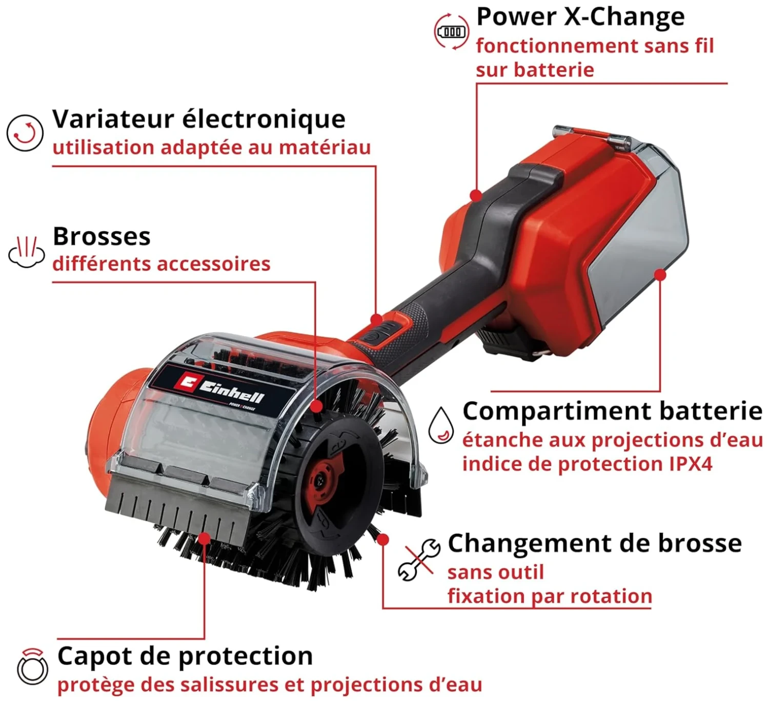 Vue principale de Einhell PICOBELLA 18/90, Brosse de nettoyage sans fil