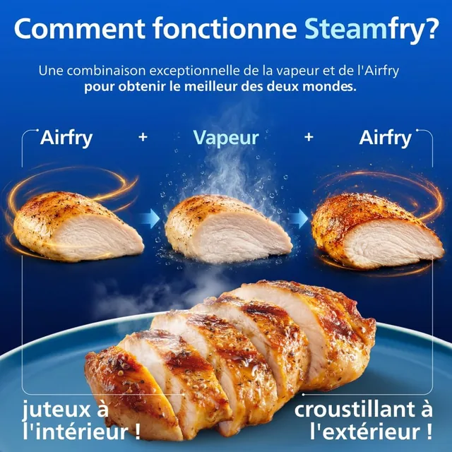 Vue principale de Philips Airfryer Série 5000, Double panier 9 L avec vapeur