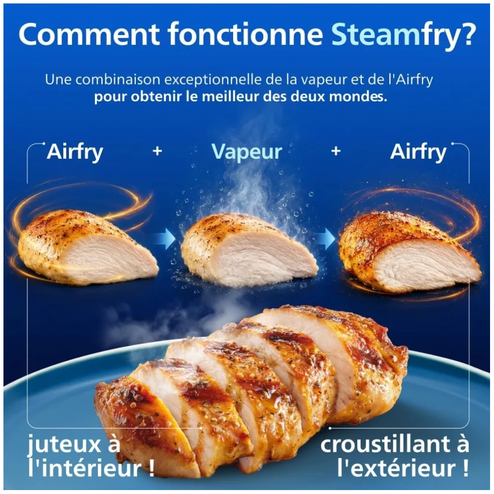 Vue principale de Philips Airfryer Série 5000, Double panier 9 L avec vapeur
